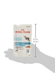 تصویر پوچ Royal canin مدل Urban life مخصوص توله سگ های شهری - 150 گرم