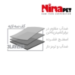 جای خواب Nina Pet مدل لانه بیفو سایز 2 - مدل گاوی