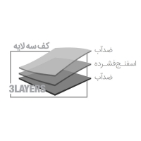 ساک حمل Nina Pet مدل پوچه مخصوص سگ و گربه - رنگ کرم